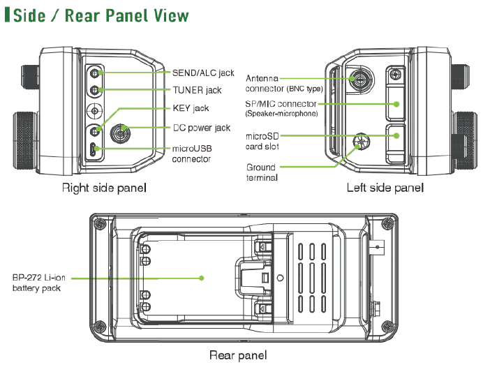IC705 HF/VHF/UHF portable SDR transceiver full details QRPblog